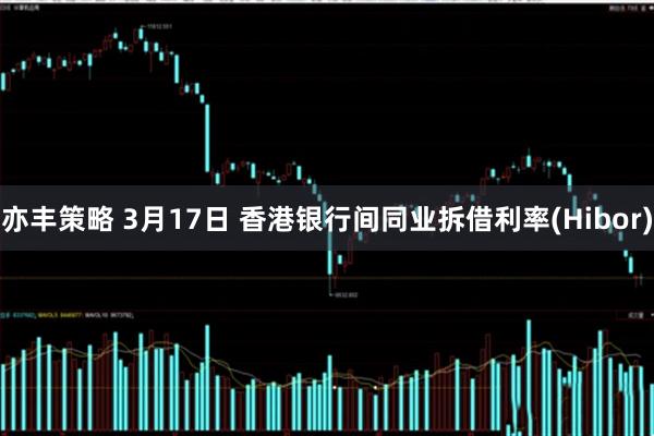 亦丰策略 3月17日 香港银行间同业拆借利率(Hibor)