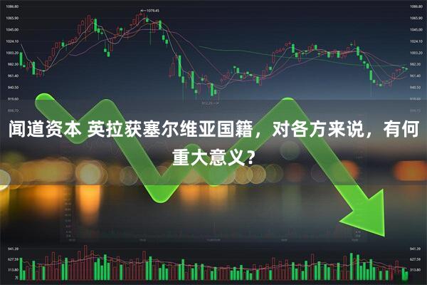闻道资本 英拉获塞尔维亚国籍，对各方来说，有何重大意义？